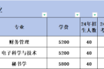 想沖下五年制專轉(zhuǎn)本公辦院校，英語不太好考多少分才有希望