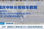 “雙節(jié)”假期租車訂單增長超200%！西部自駕游熱度依舊